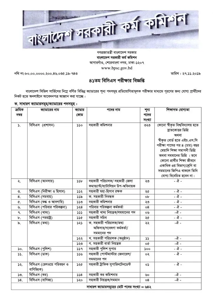 41 BCS Circular