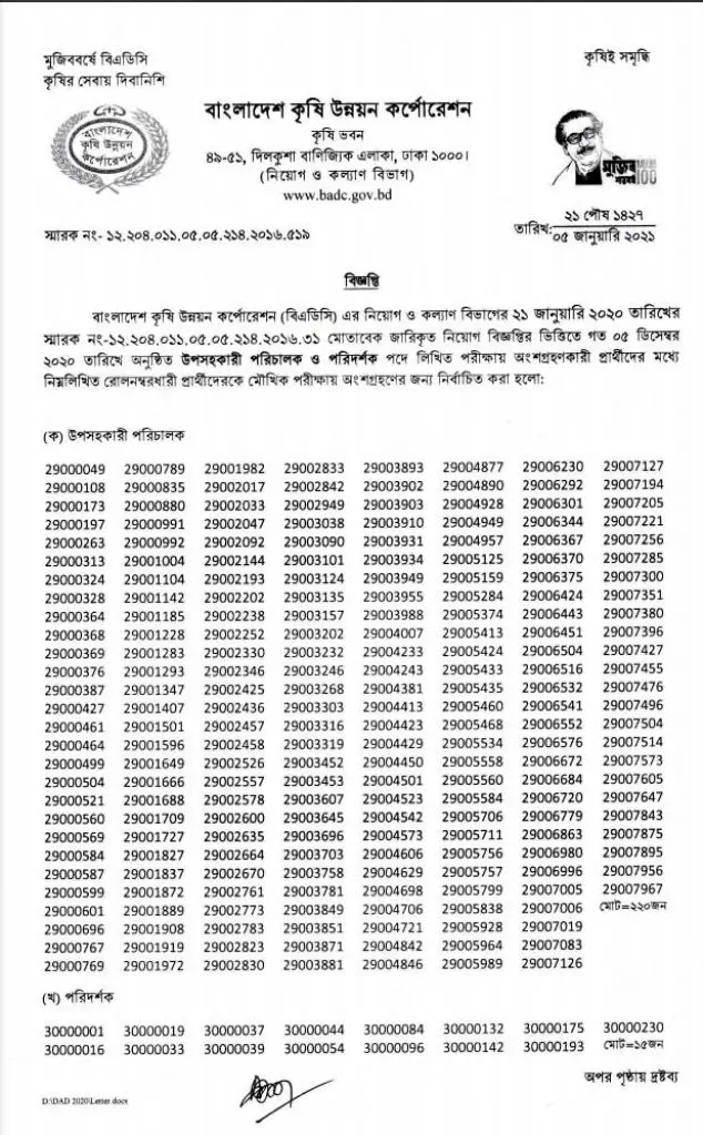 BADC Exam Result 2020