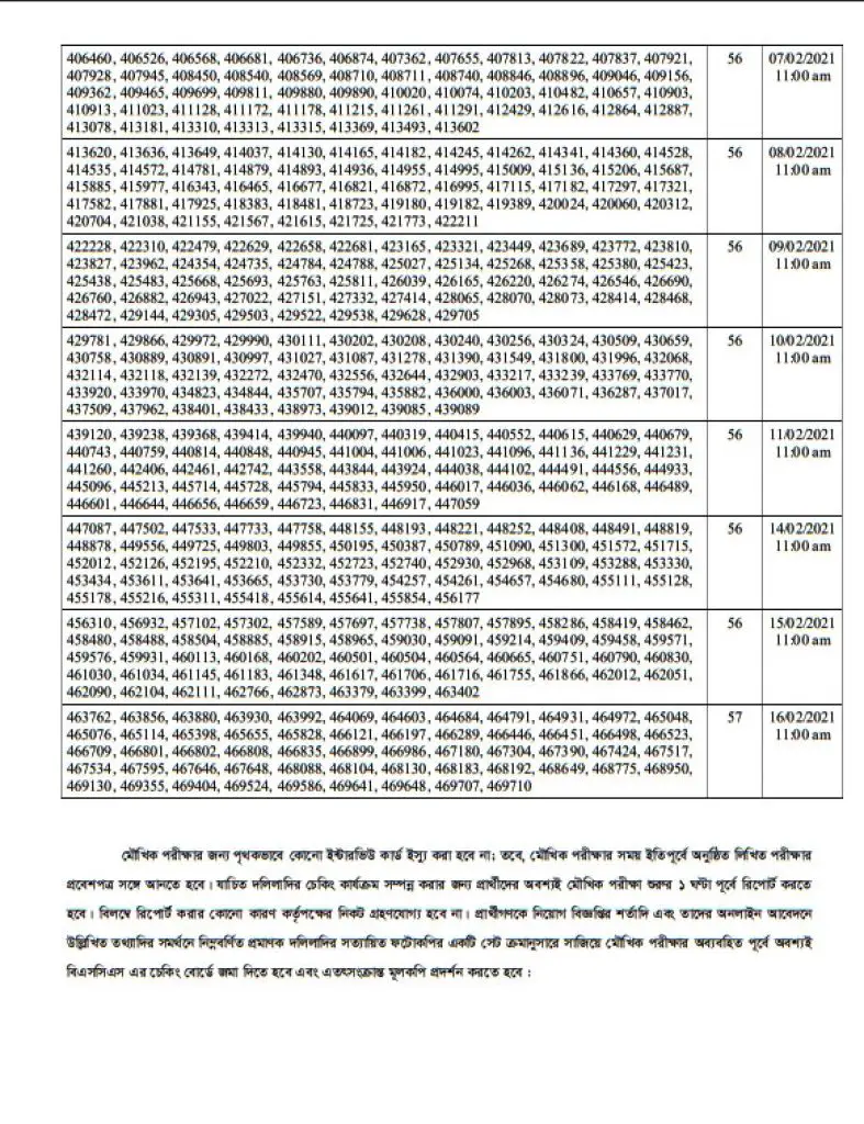 Janata Bank Officer Cash Result 2020