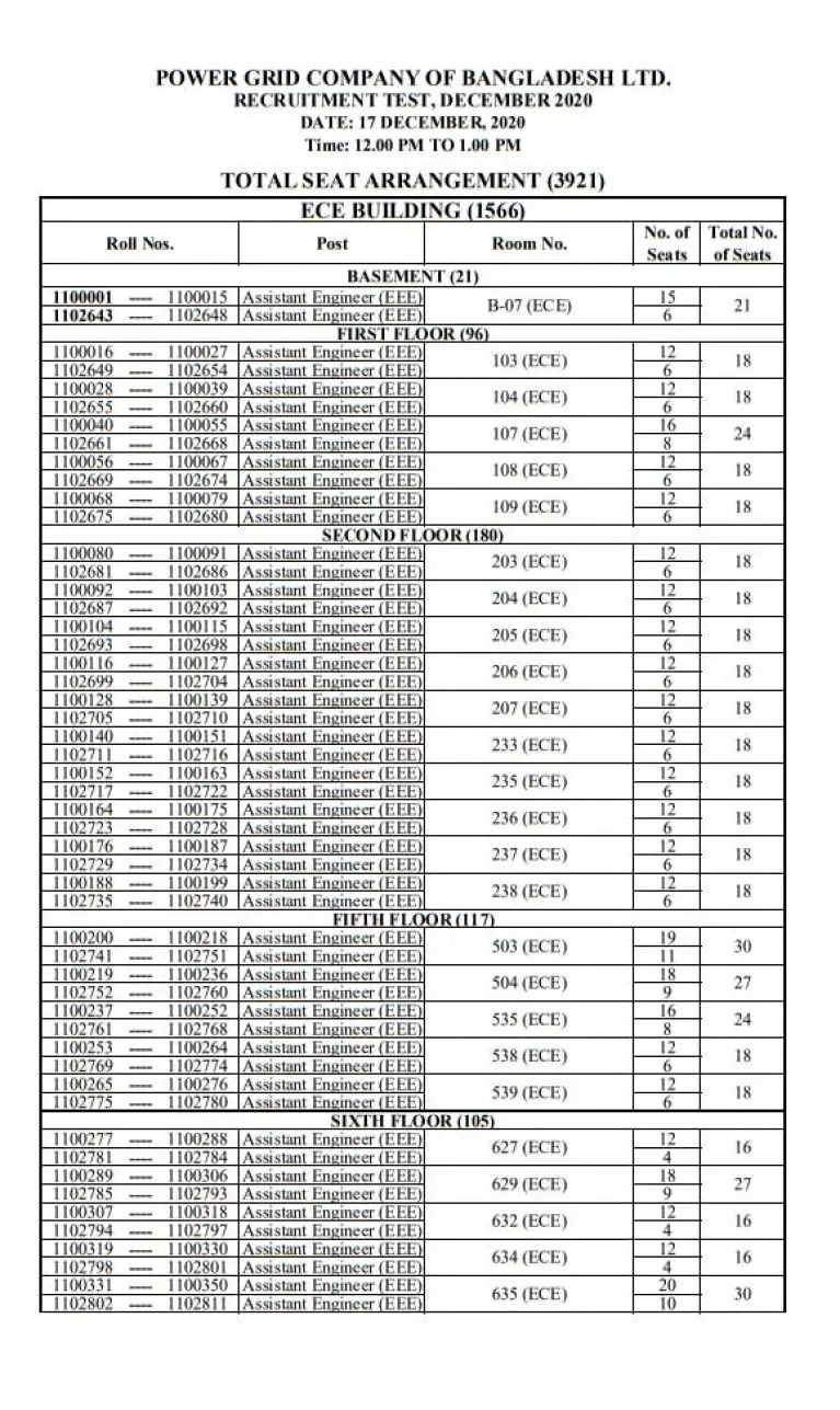 PGCB Exam Date 2020, Admit Card & Seat Plan - Educationbd