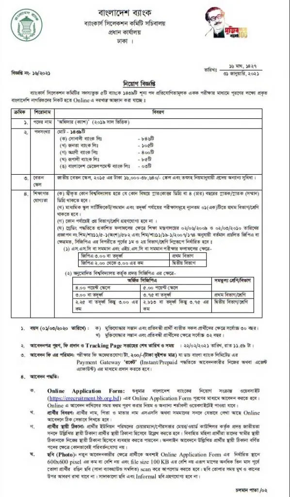 Combined 5 Bank Job Circular 2021