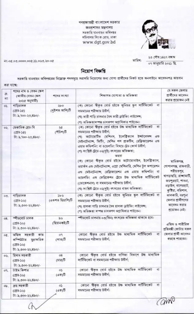 DGT Job Circular 2021