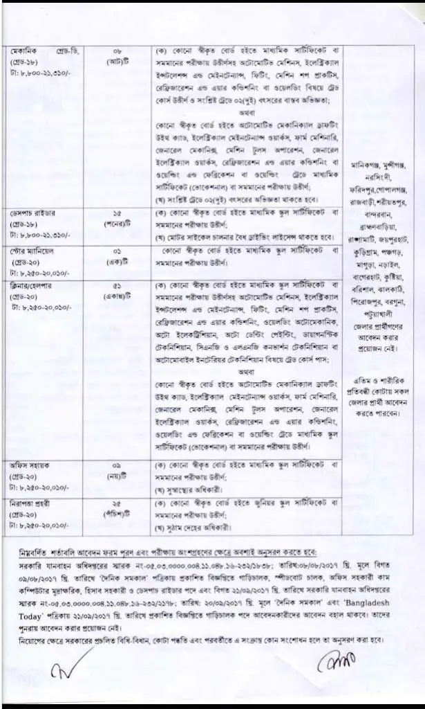 DGT Job Circular 2021 two