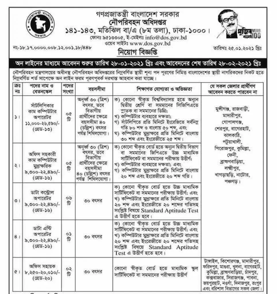 DOS Job Circular 2021