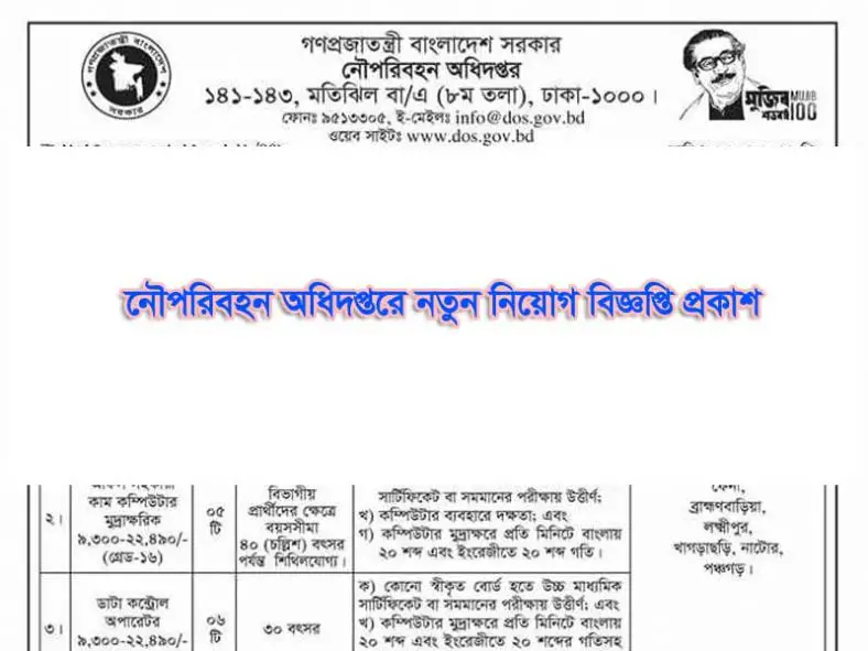 Department of Shipping DOS Job Circular 2021 – Dos.gov.bd
