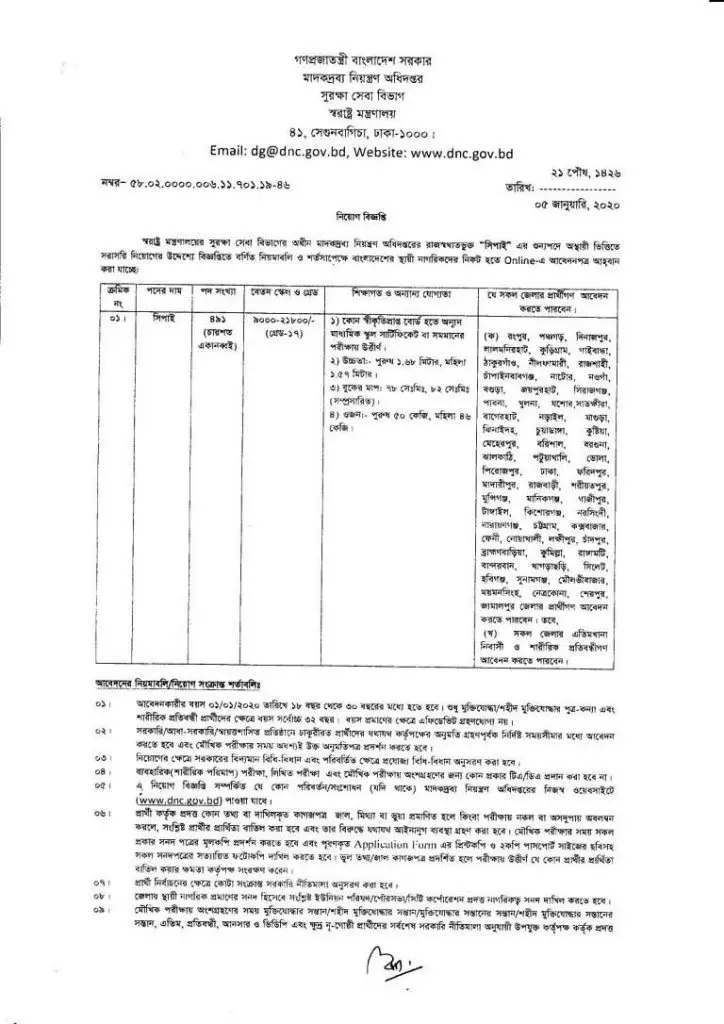 Department of Narcotics Control Circular