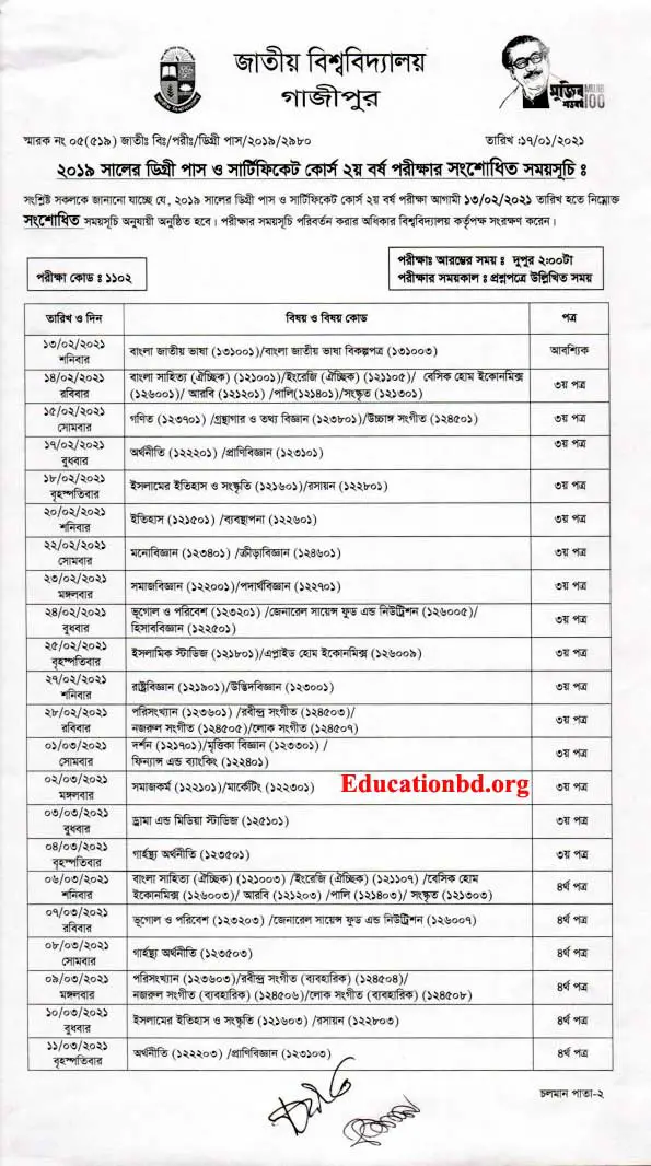National University Degree 2nd Year Routine 2021