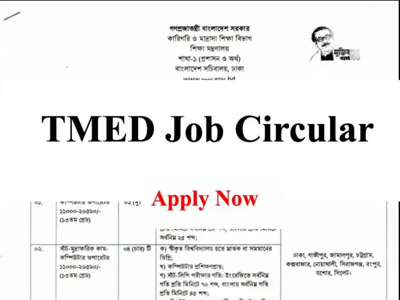 TMED Job Circular 2021-Technical & Madrasah Education Division