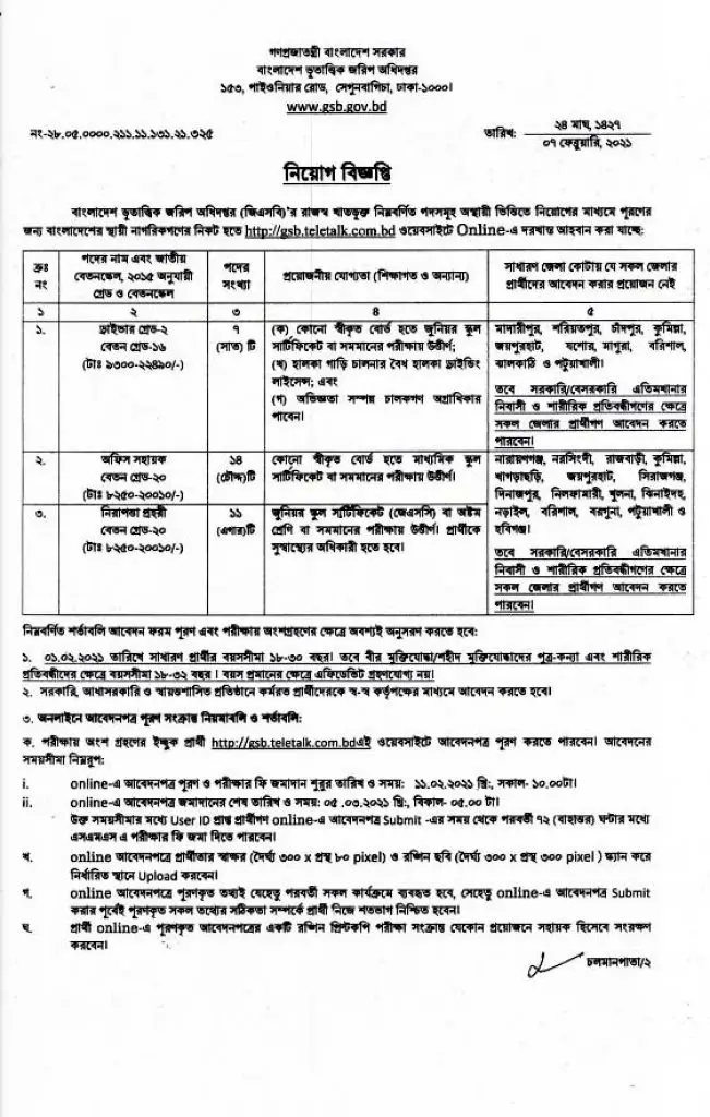 GSB Job Circular 2021