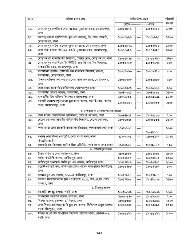 41 BCS seat plan 2021