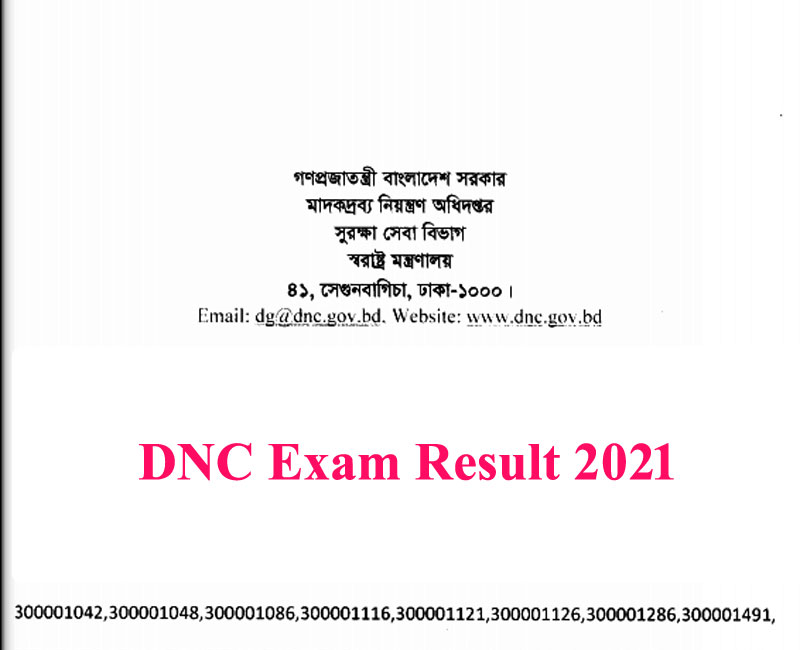 DNC Exam Result 2021