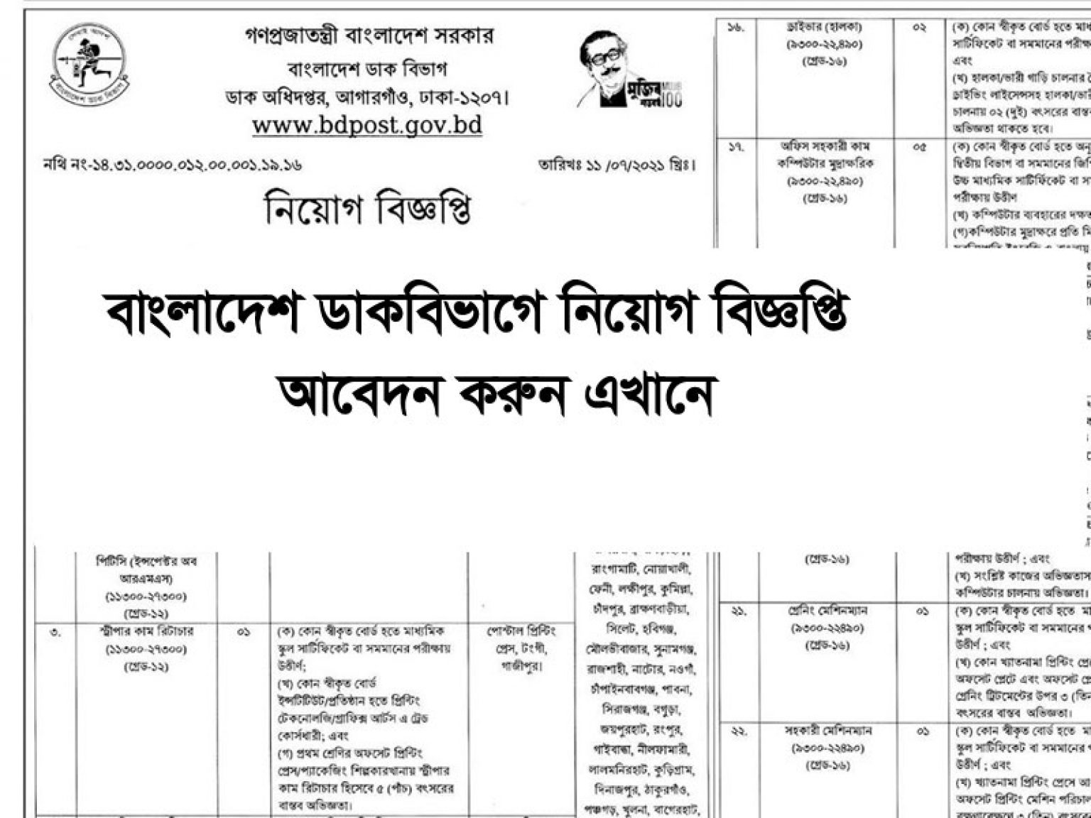 bangladesh-post-office-bpo-job-circular-2021-dgbpo-teletalk-com-bd