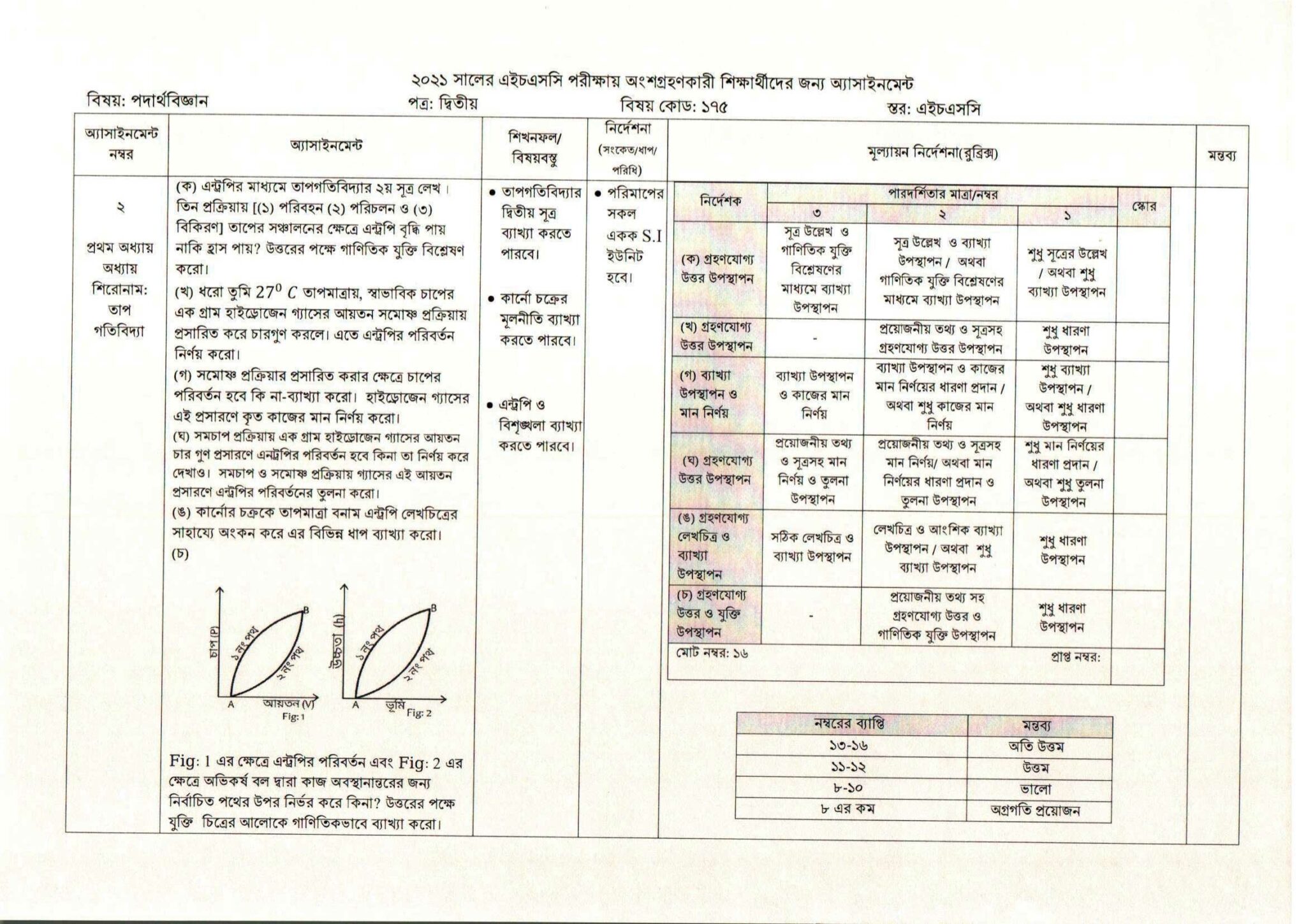 physics assignment 2nd week