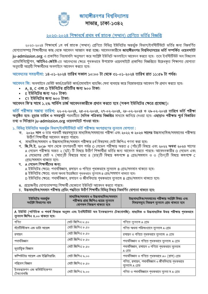 Jahangirnagar University Admission Circular 2023-24