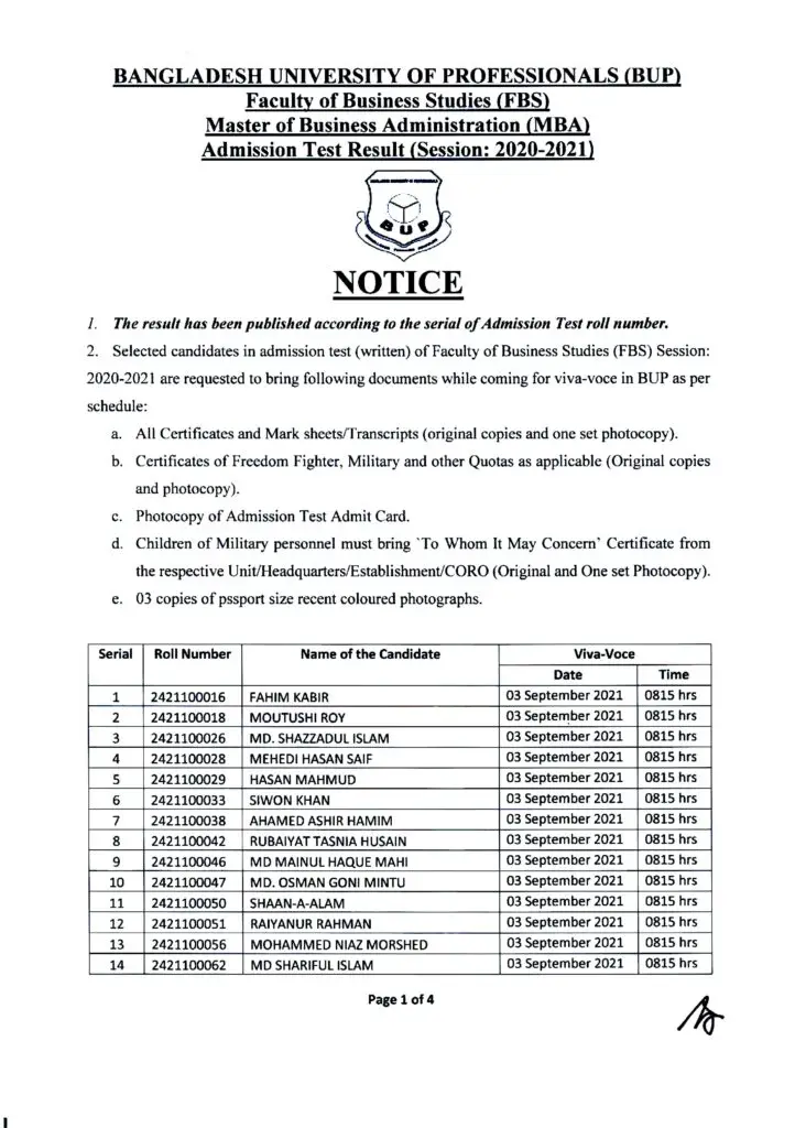 BOU MBA Written Result 2021