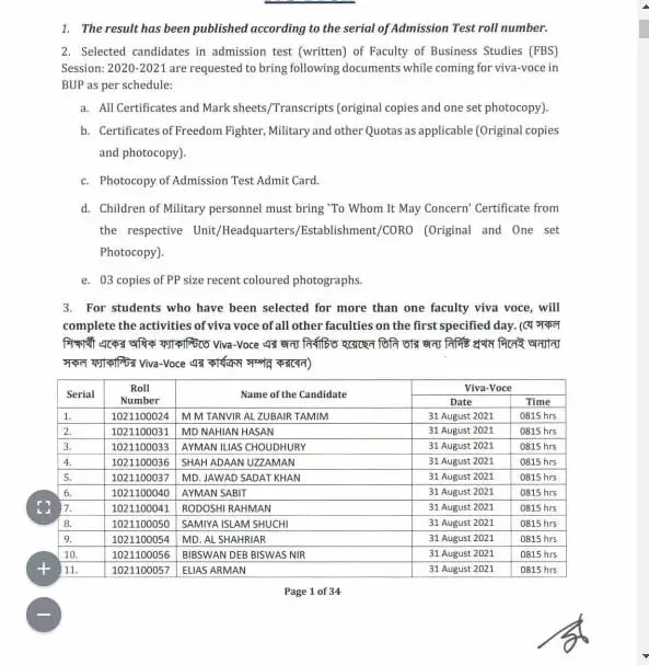 BUP Admission Result 2021