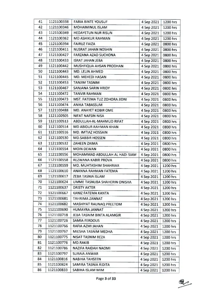 BUP FASS Admission Result 2021