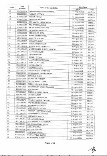 BUP FBS Admission Result 2021