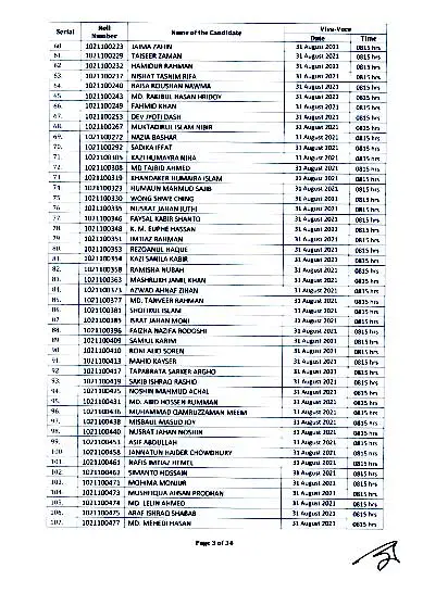 BUP Admission Result 2021