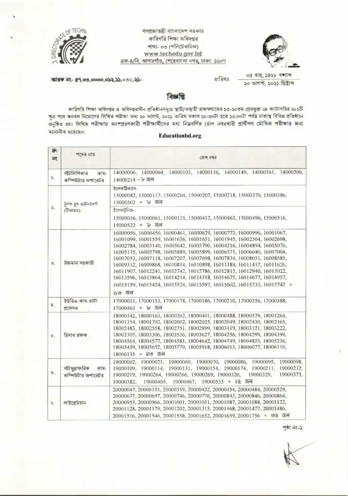 DTE Upper Division Assistant Result 2022