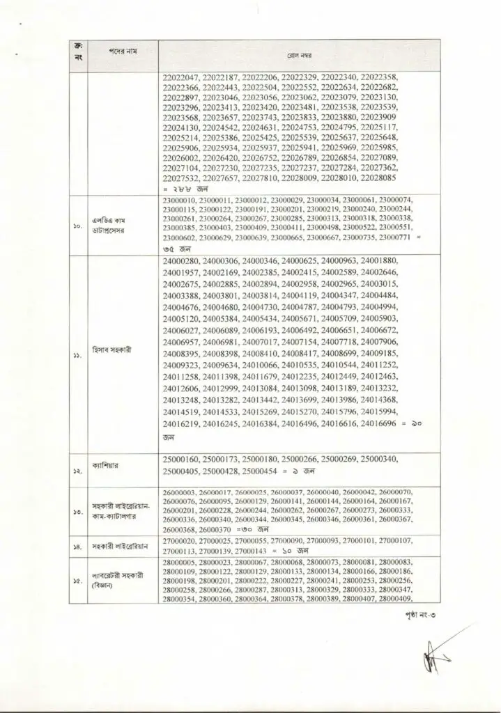 DTE Account Assistant Result 2022