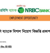 NRBC Bank Job Circular 2021