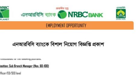 NRBC Bank Job Circular 2022 | NRB Commercial Bank Career - Educationbd