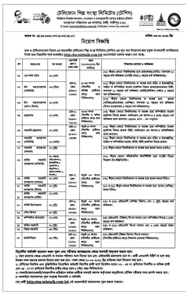 TSS Job Circular 2021