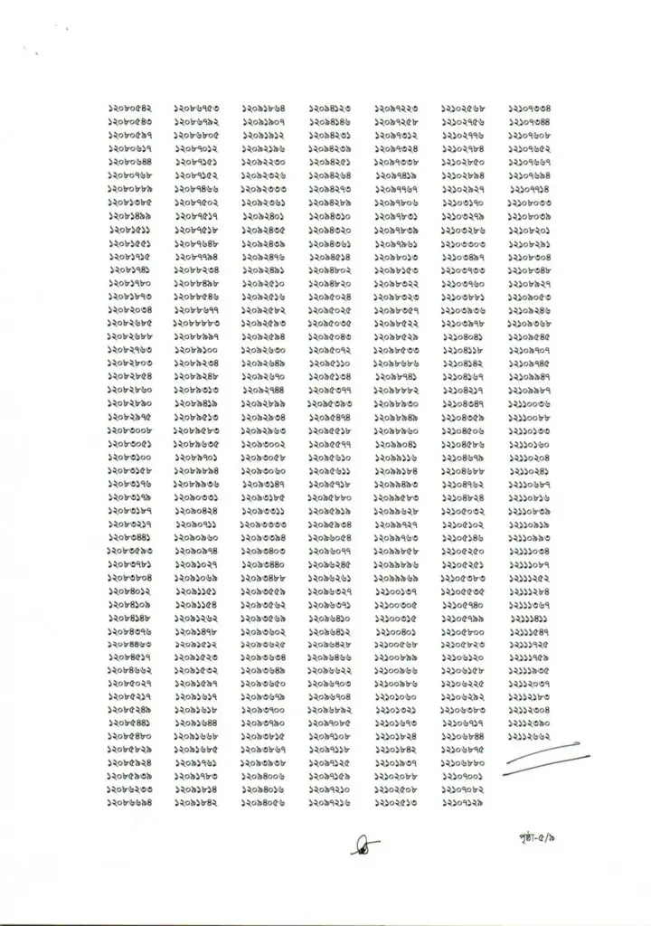 CNP Result 2021