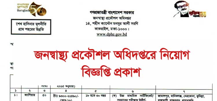 DPHE Job Circular 2021