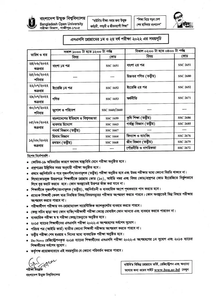 BOU SSC Routine 2022