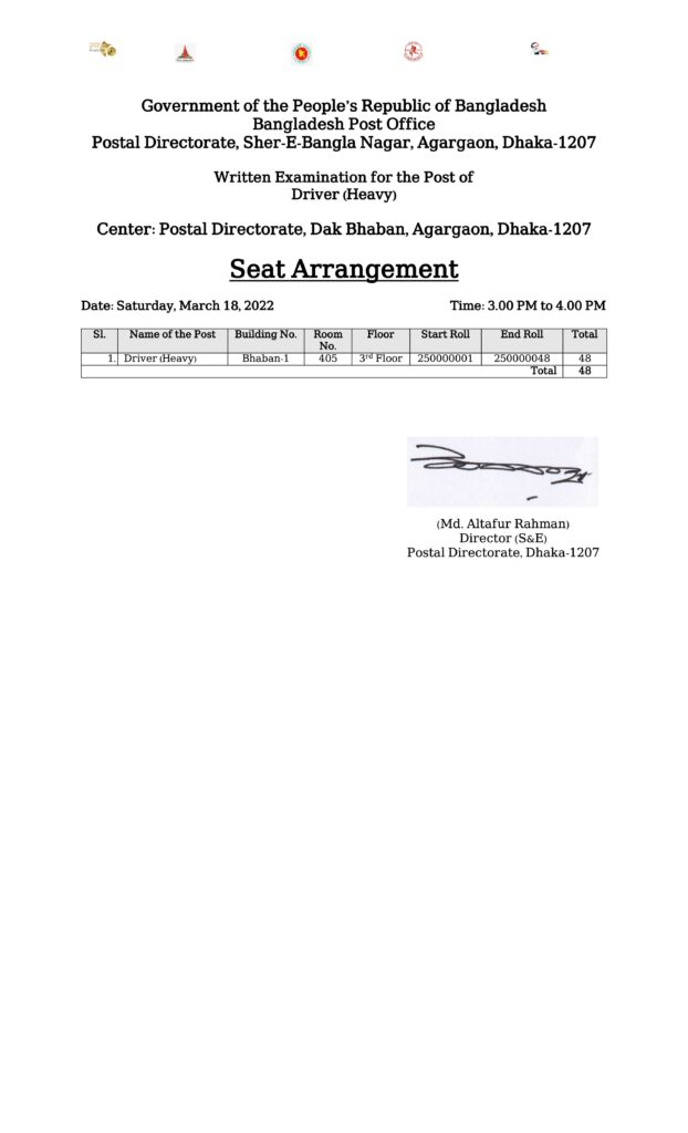 BDPOST Job Exam Date 2022