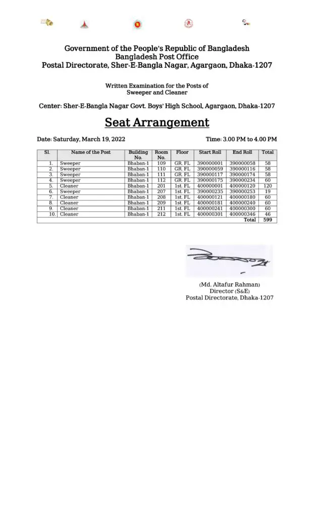 Bangladesh Post Office Exam Date 2022