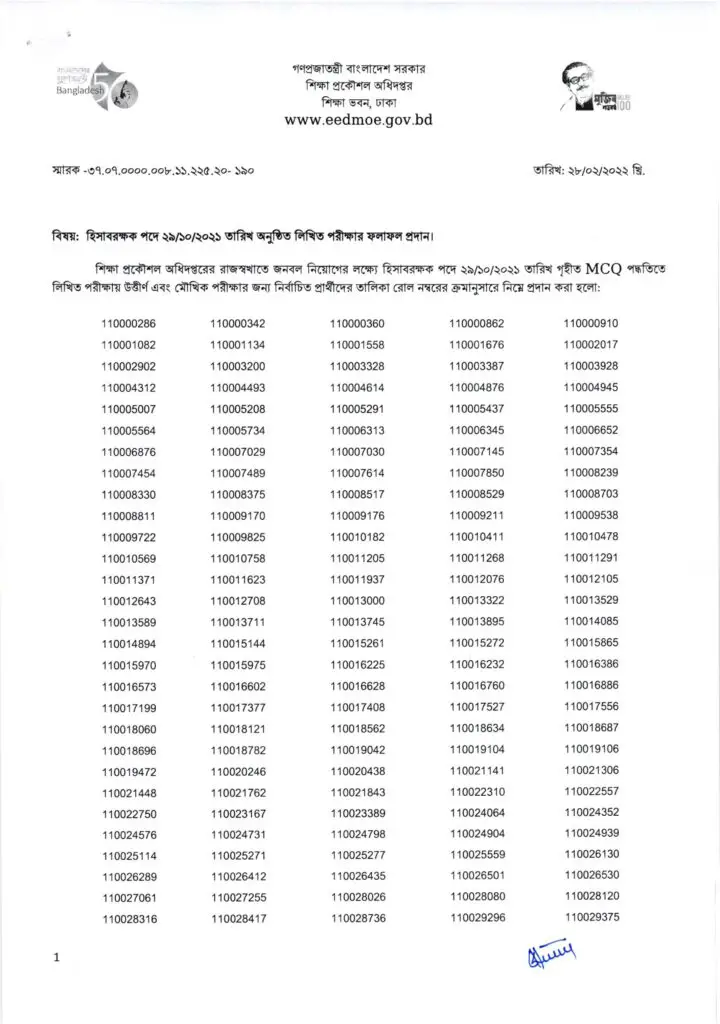 EEDMOE Exam Result 2022