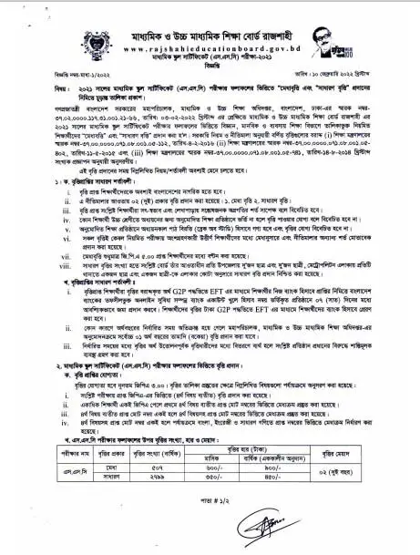 SSC scholarship result 2022 Rajshahi board