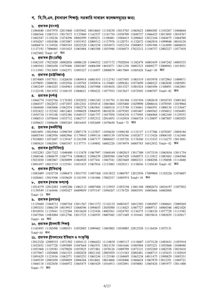 40th BCS Fina Result 2022