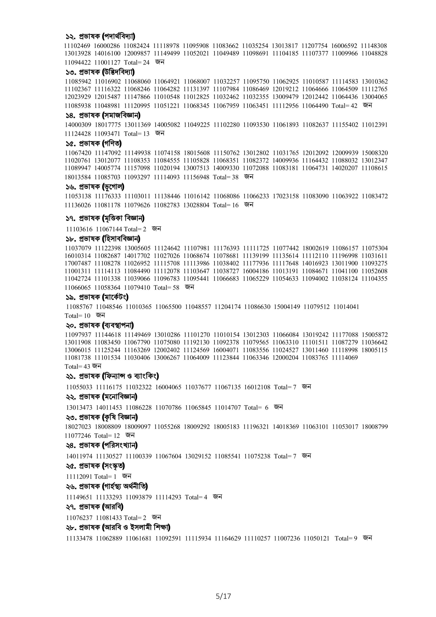 40th BCS VIVA Result 2022