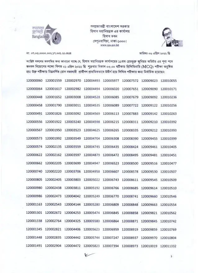 CGA Exam Result 2022