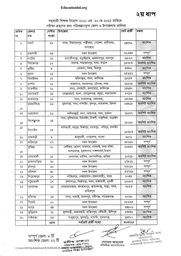 Primary Assistant Teacher Exam Date 2024(২য় ধাপ) Admit Info