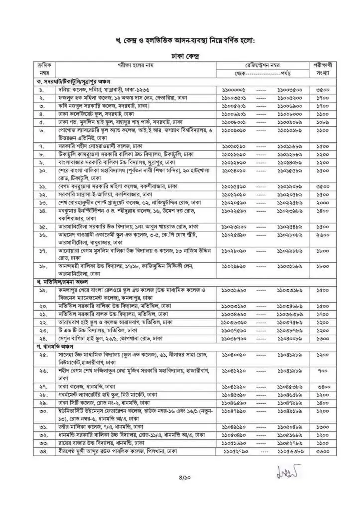 44 BCS Seat Plan 2022 Download