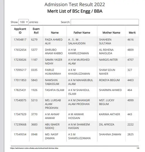 IUT Admission Result 2022