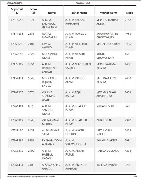 IUT Admission Result 2022