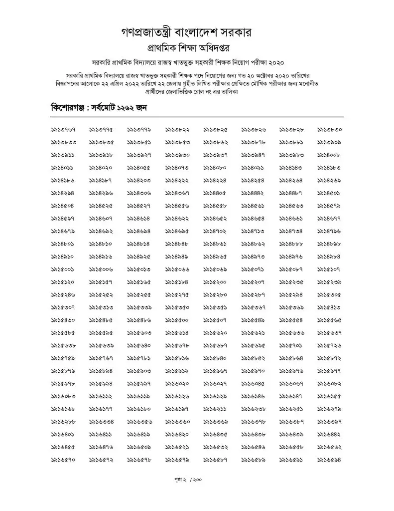 Primary Assistant Teacher Result 2022