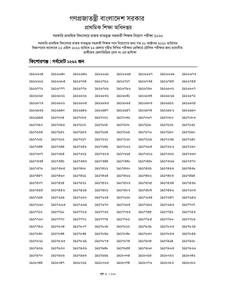 Primary Assistant Teacher Result 2022