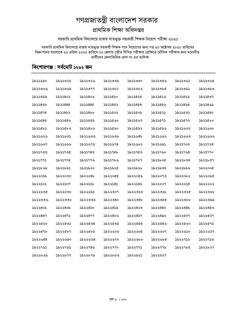 Primary Teacher Result 2022