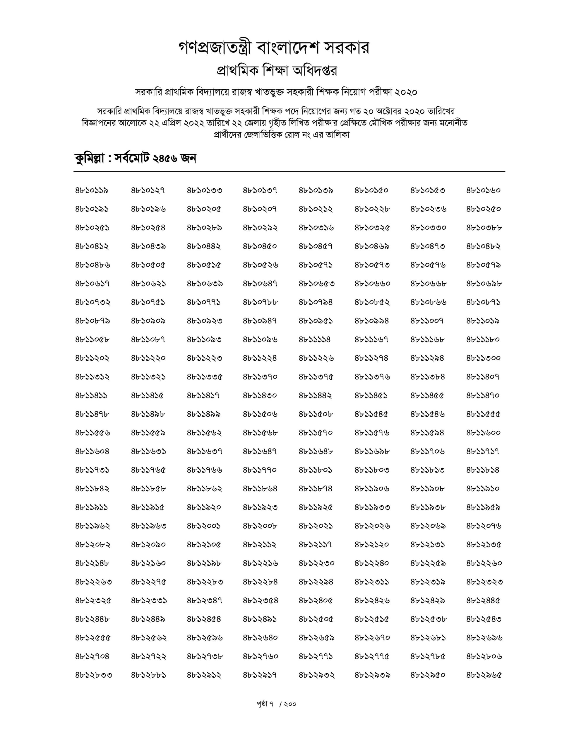 Primary Teacher Result 2022