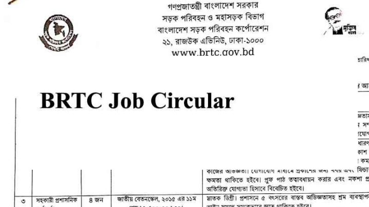 BRTC Job Circular 2022