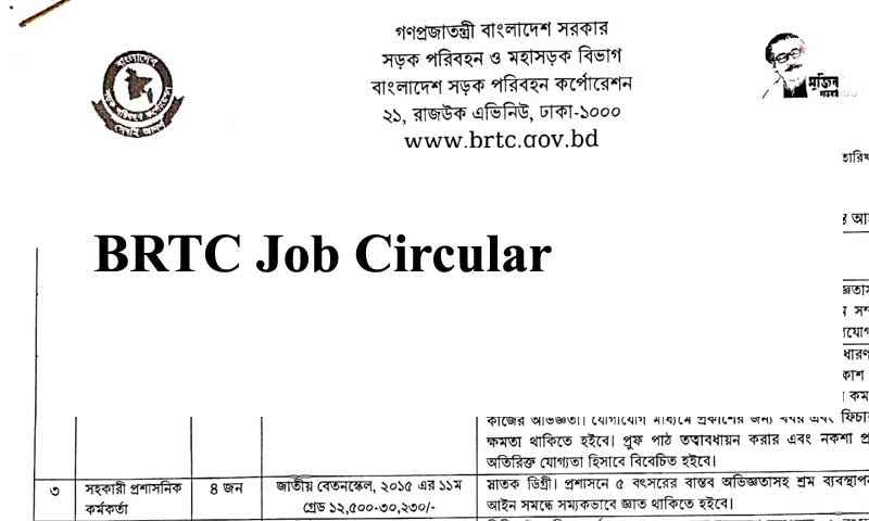 BRTC Job Circular 2022