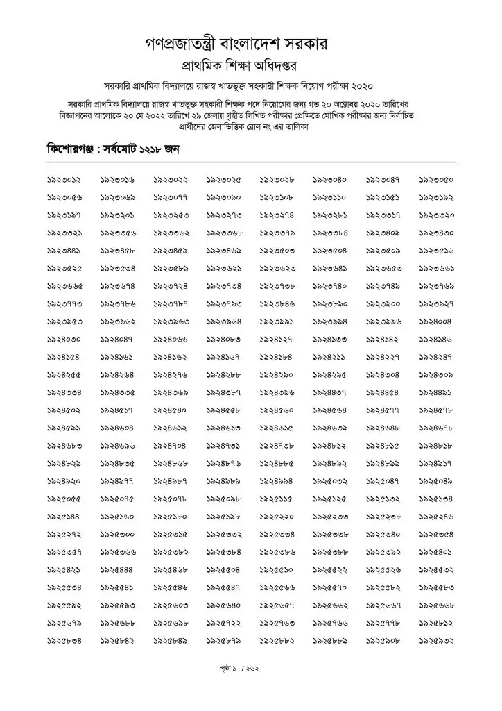 Primary 2nd Phase Assistant Teacher Result 2024