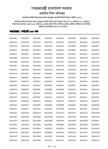 Primary 3rd Phase Exam Result 2022